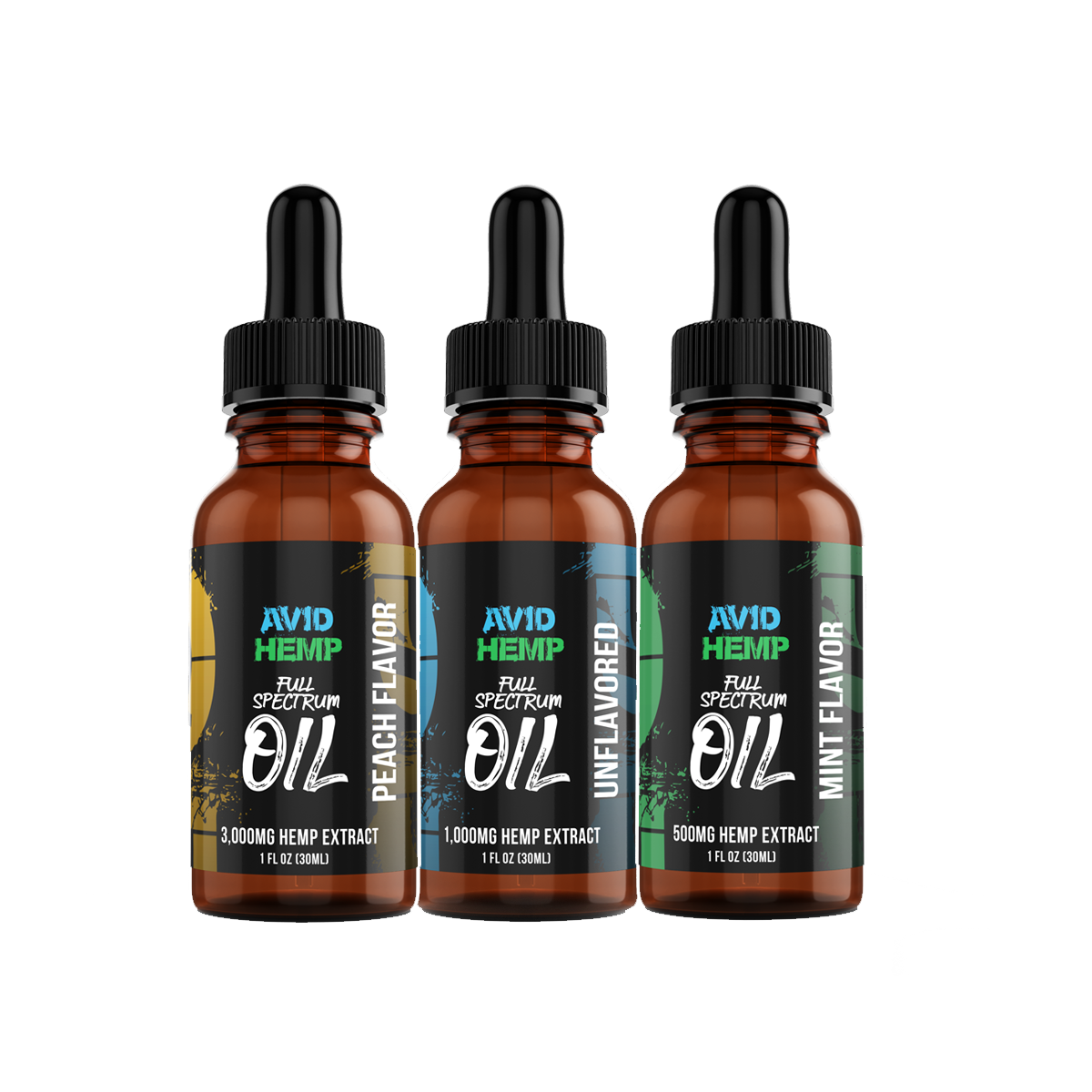 The Ultimate Guide to the Best CBD Oils Full Review By swdistro